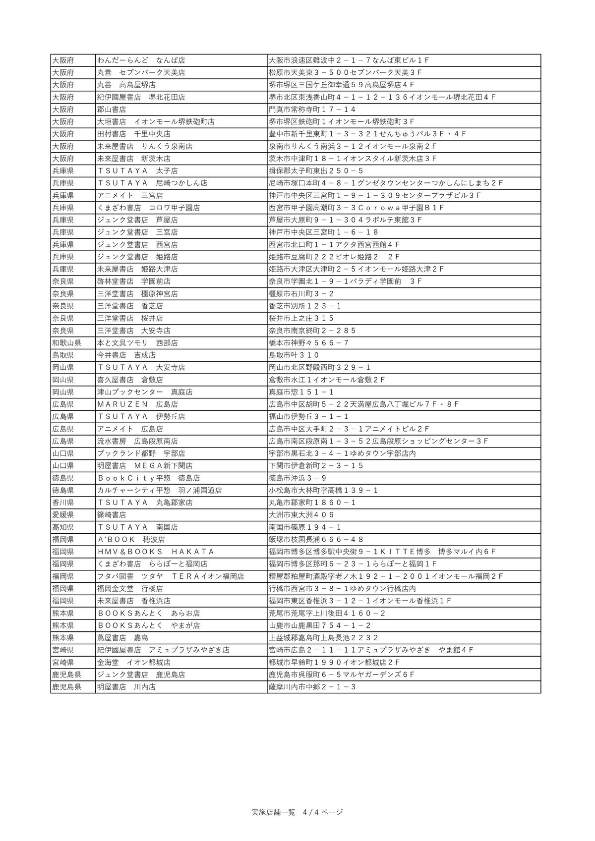 『永年雇用は可能でしょうか』最新5巻発売記念 原作・コミカライズ合同フェア