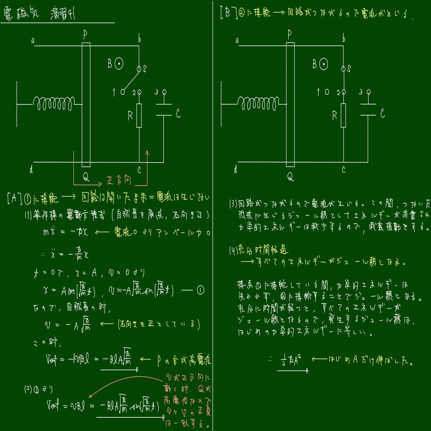 【メル54401】培風館 電磁気学 (章末問題解答付き) 難系 解答】 電磁気 演習41 解答案｜難問題の系統とその解き方