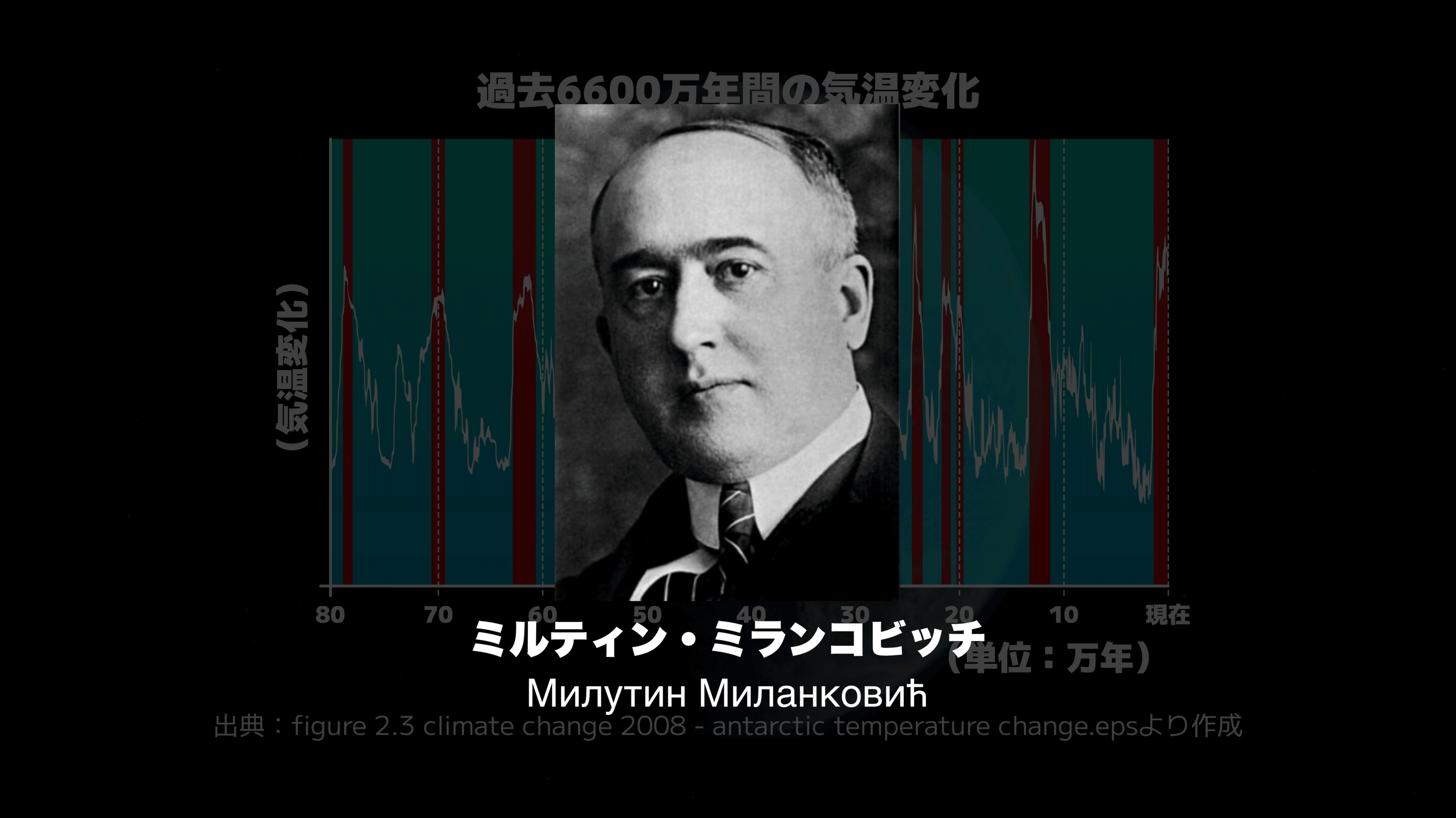 非公開｜zxcvbnm