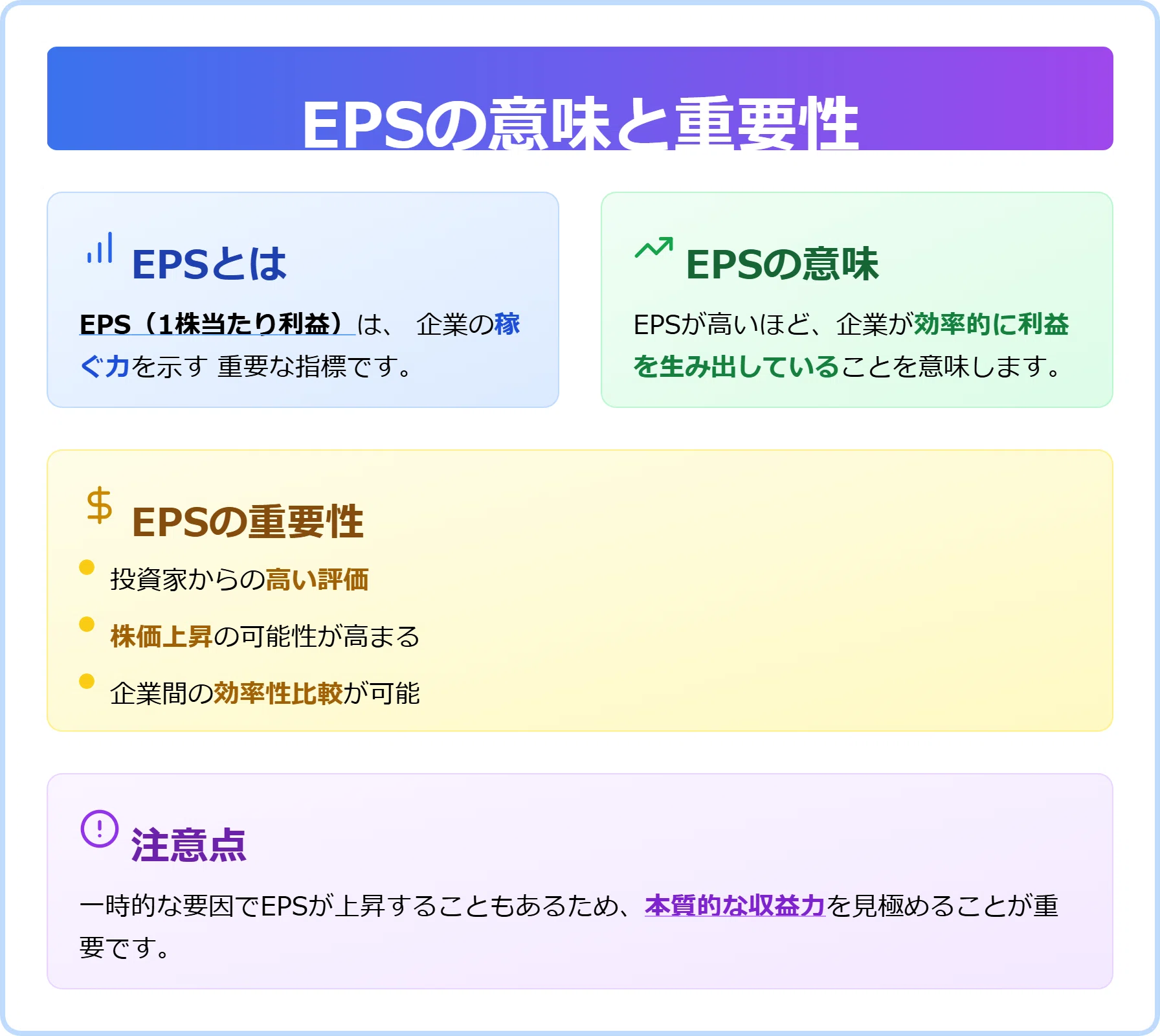 初心者から上級者まで3ステップでわかる”EPS徹底ガイド、「1株当たり