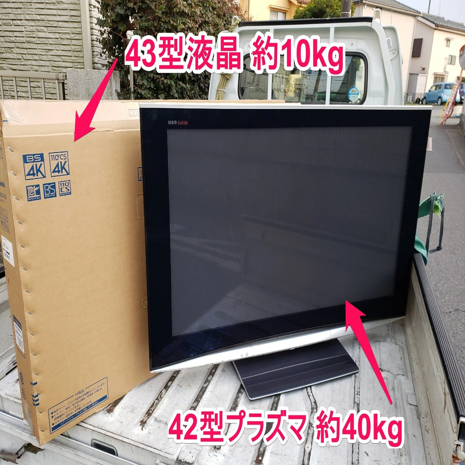 プラズマテレビは重い｜有)越谷電器
