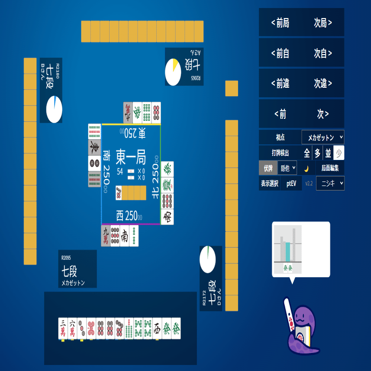 天鳳十段タッチを目指して毎日更新する麻雀note974日｜メカZ