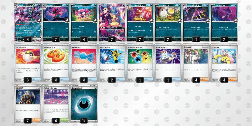 スタートセットexセット紹介｜佐奈月