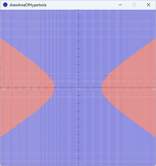 10-Minute High School Math Programming (Math III: 2. Equations and ...