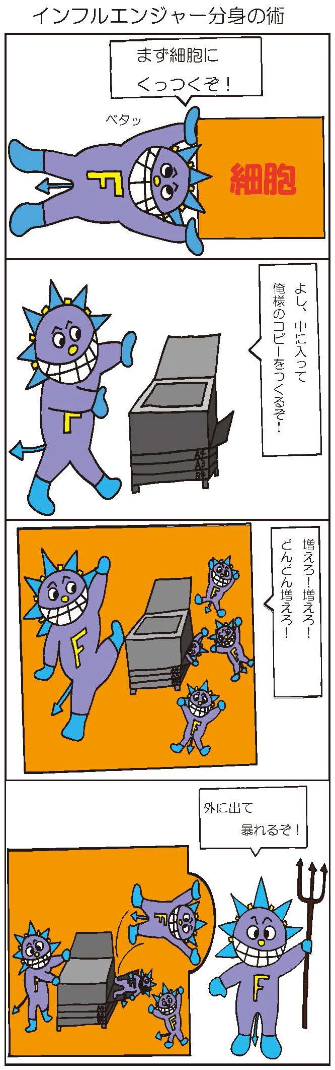 Today's Article: How Bacteria and Viruses Multiply｜だじゃれい 多謝礼