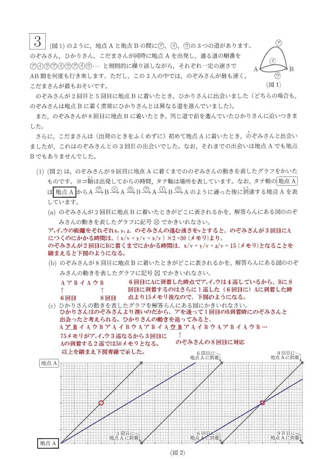 2025開成中学算数②｜Kotonari Naka