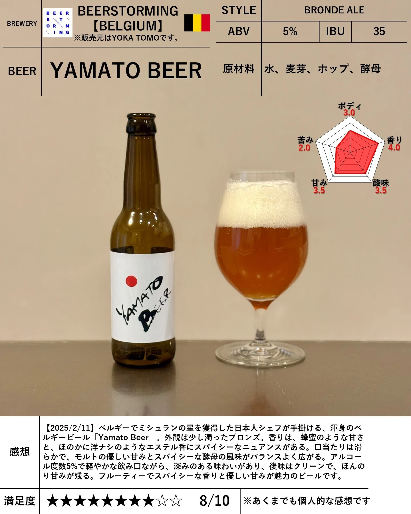 Beerstorming（YOKA TOMO）の「YAMATO BEER」｜yamashin0120