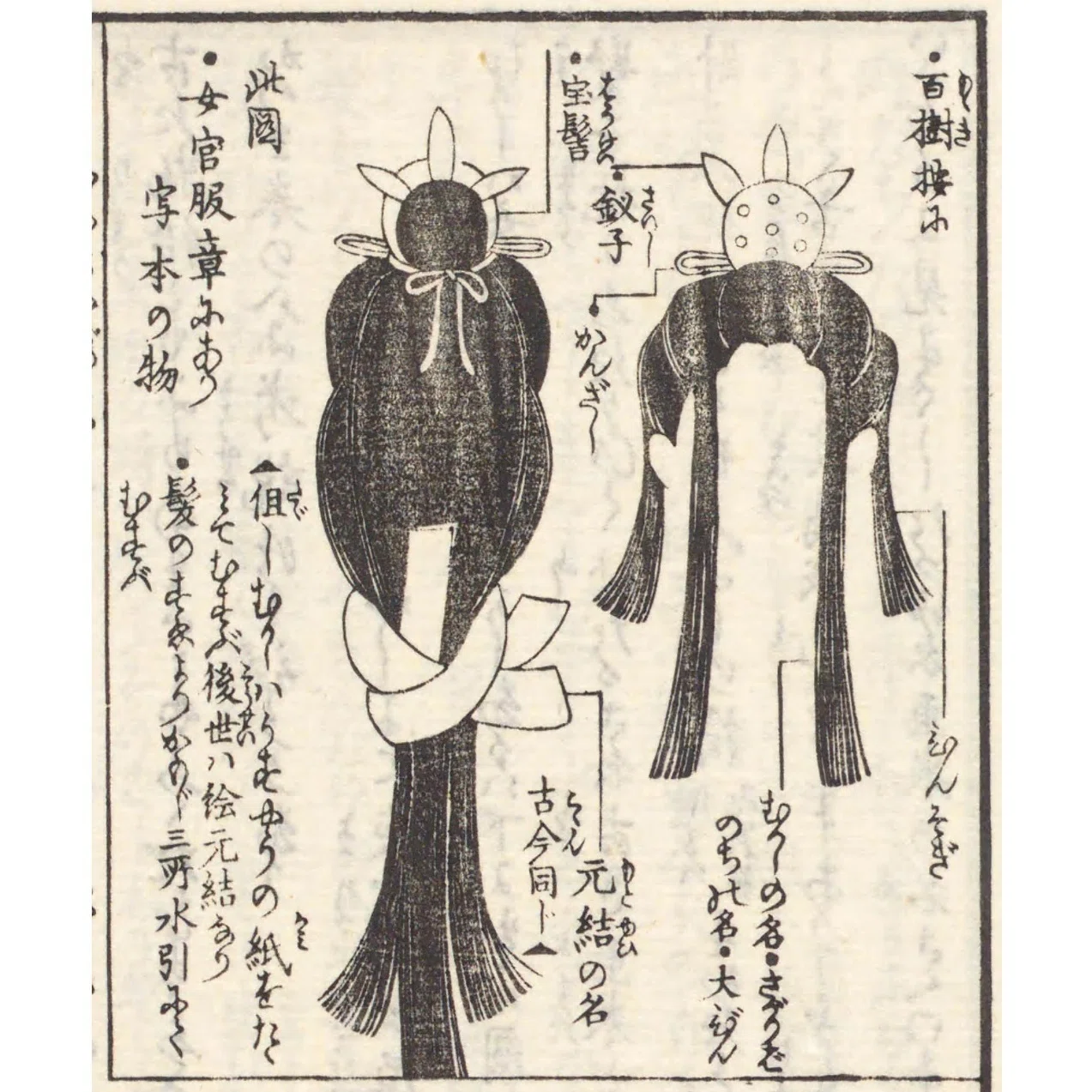 職人図鑑】彩画職人部類（7）鬠（もとゆい）｜mominaina
