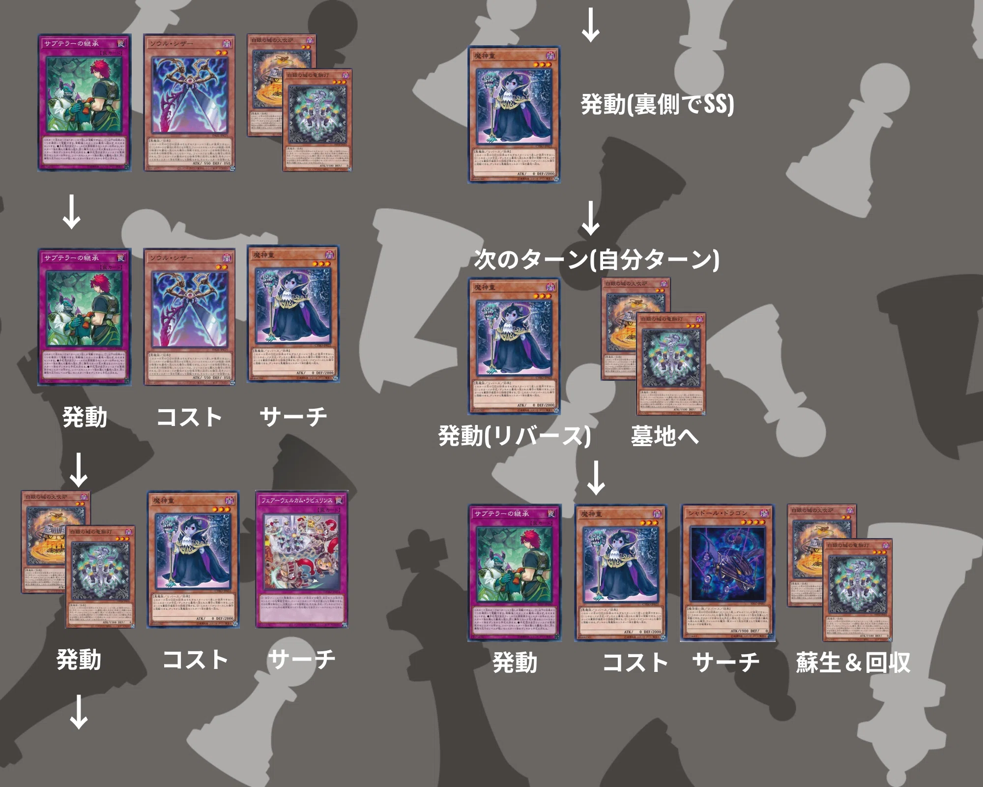 NR構築】デッキ紹介：アザミナラビュリンス｜七倉八城【NRデッキ構築