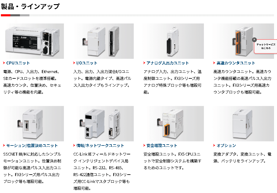 三菱 シーケンサ CPU 入出力 パルス出力 ユニット FX5UC-32MT/D、FX5-C32EX/D、FX5-C32EYT/D、FX5-C32ET/D WAGO端子台 ⑤ MELSEC Q シーケンサ QX81-S2 ビルディングブロック入出力ユニット PLC