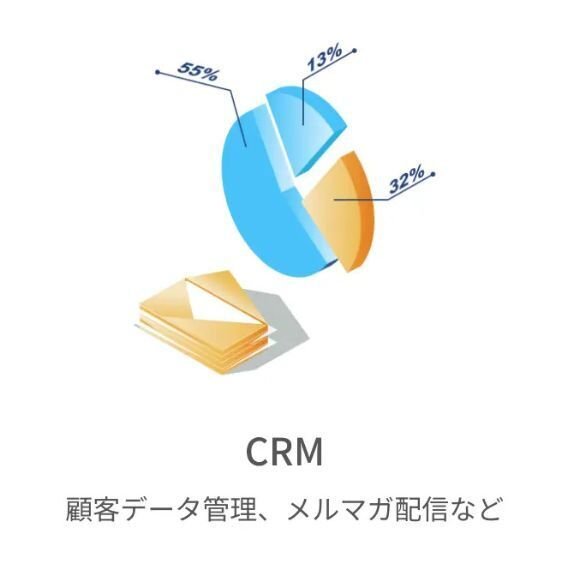 CRM