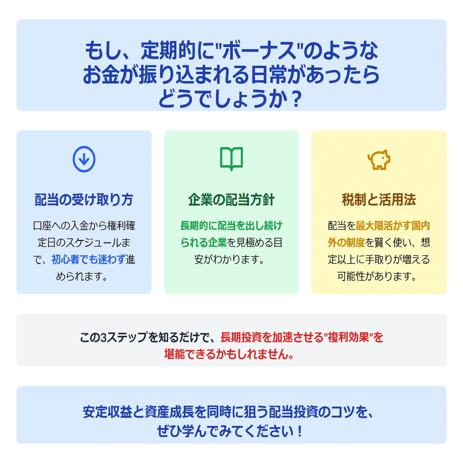 初心者・中級者・上級者が学ぶ「配当投資」3ステップ解説、受取方法 から税制最適化まで、知らないと損する“長期戦略”とは？｜きらく＠TradingViewマスター