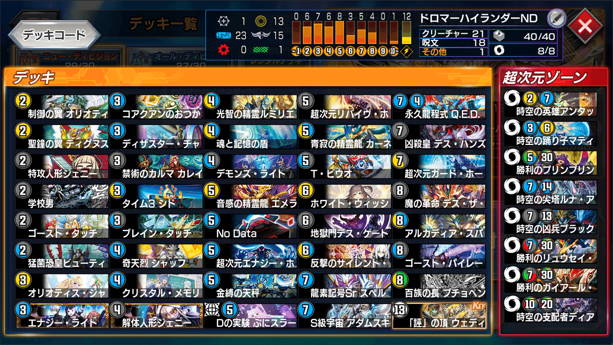 高レートハイランダーデッキ 遊戯王マスターデュエル】リミットワンフェスティバル用ハイランダー