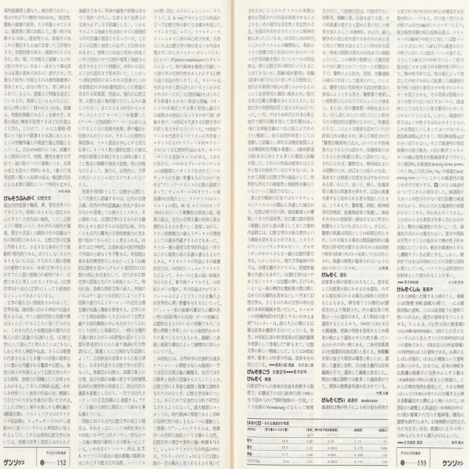 国立国会図書館デジタルコレクションで読める百科事典（1980年代