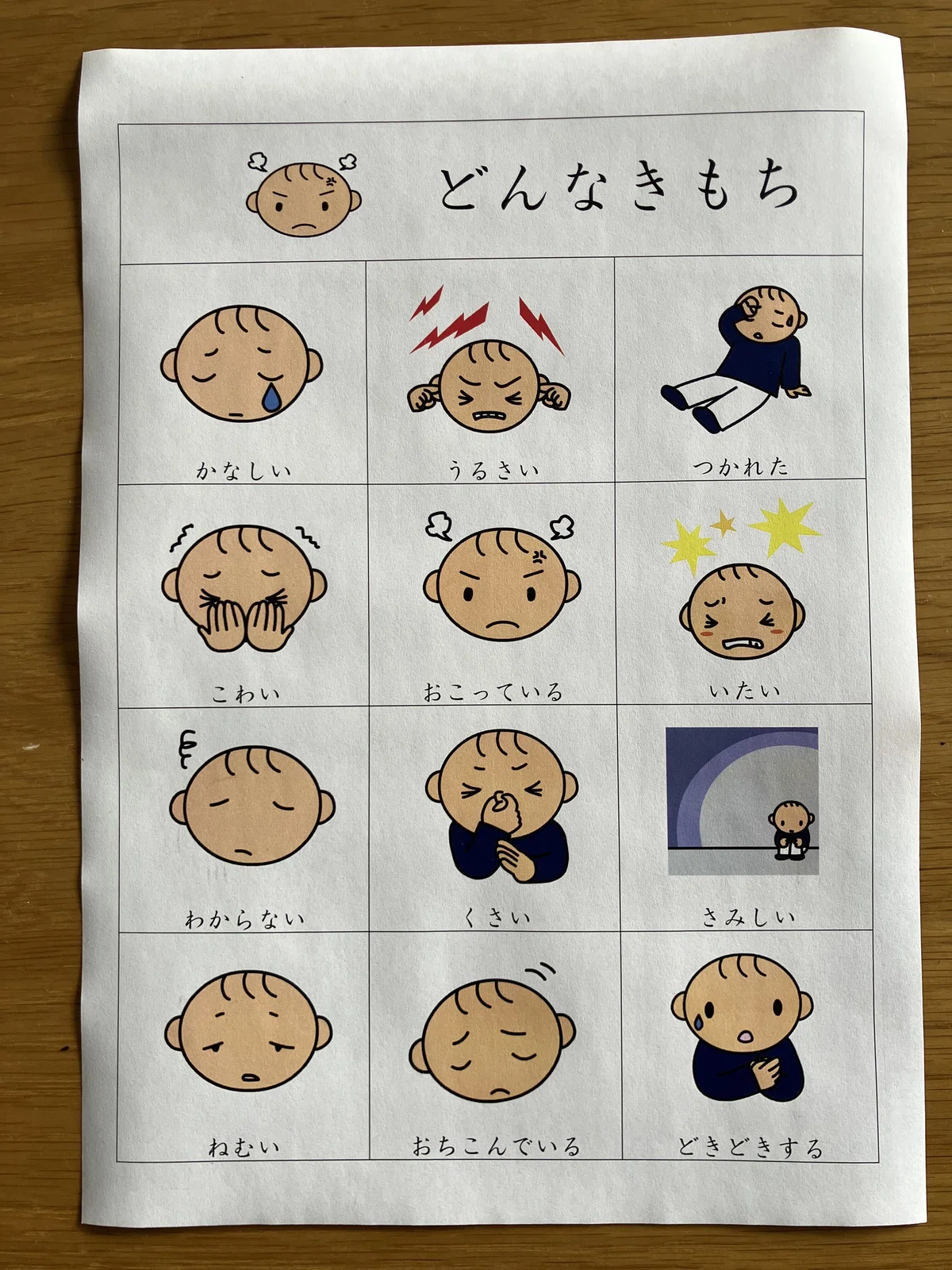絵カードを活用したコミュニケー …