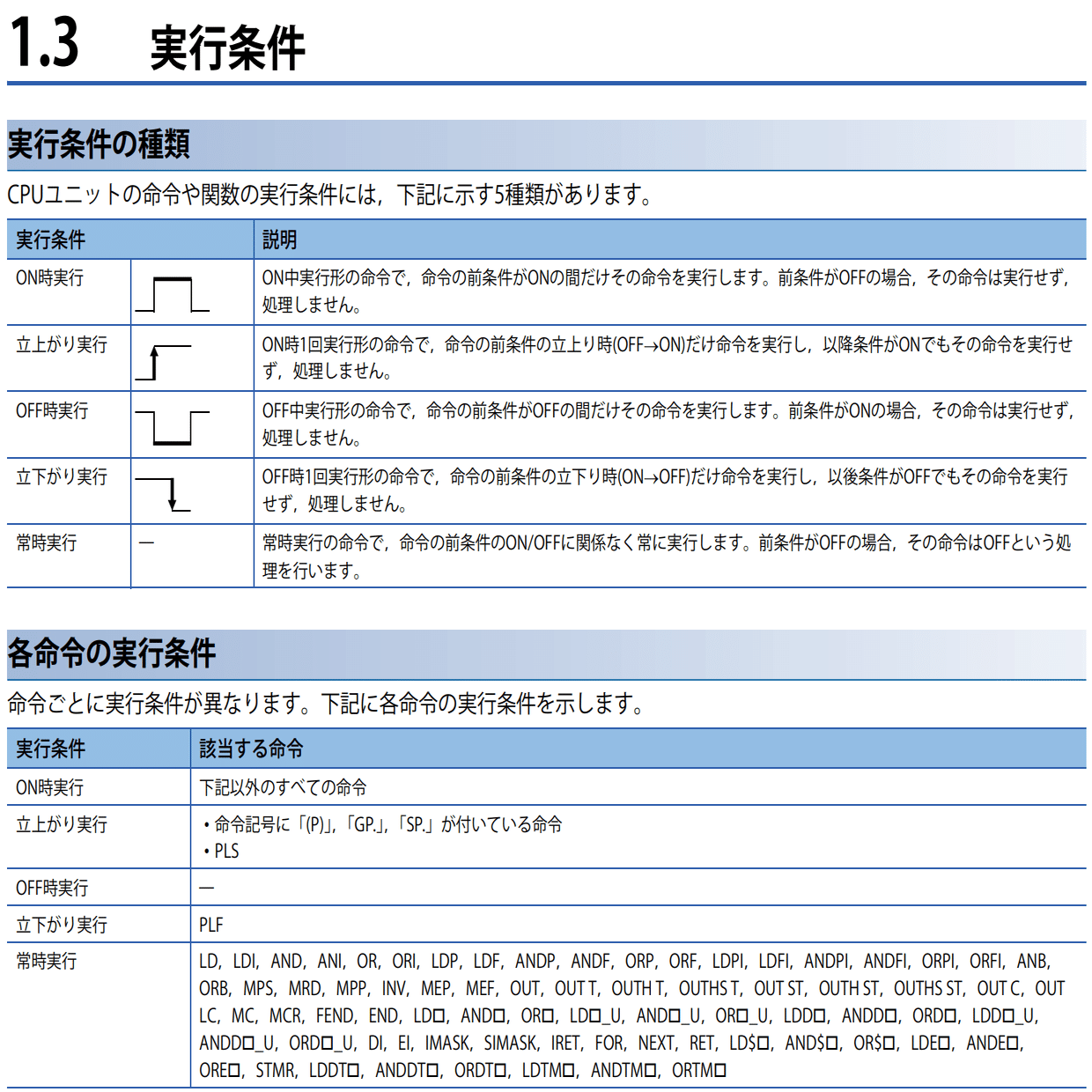 PLC入門：MELSEC（シーケンサ）の始め方～応用編～｜KIYO
