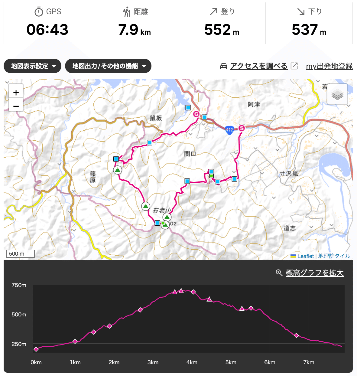 石老山 （2025.02.15）｜Seiichiro@