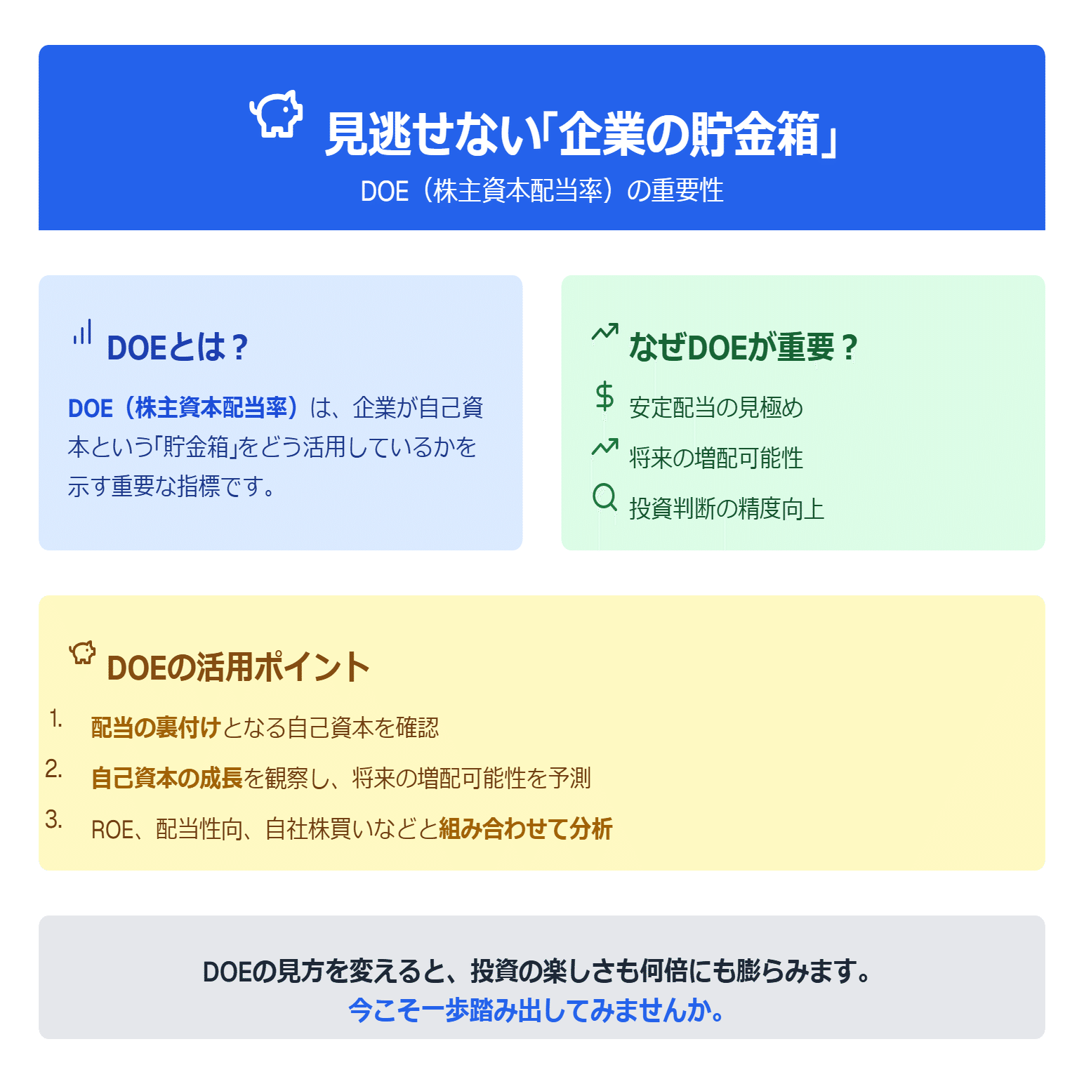 初心者から上級者までわかる「DOE（株主資本配当率）」徹底解説、配当利回り だけじゃ見えない“企業の貯金箱”を見極めるカギとは？｜きらく＠TradingViewマスター