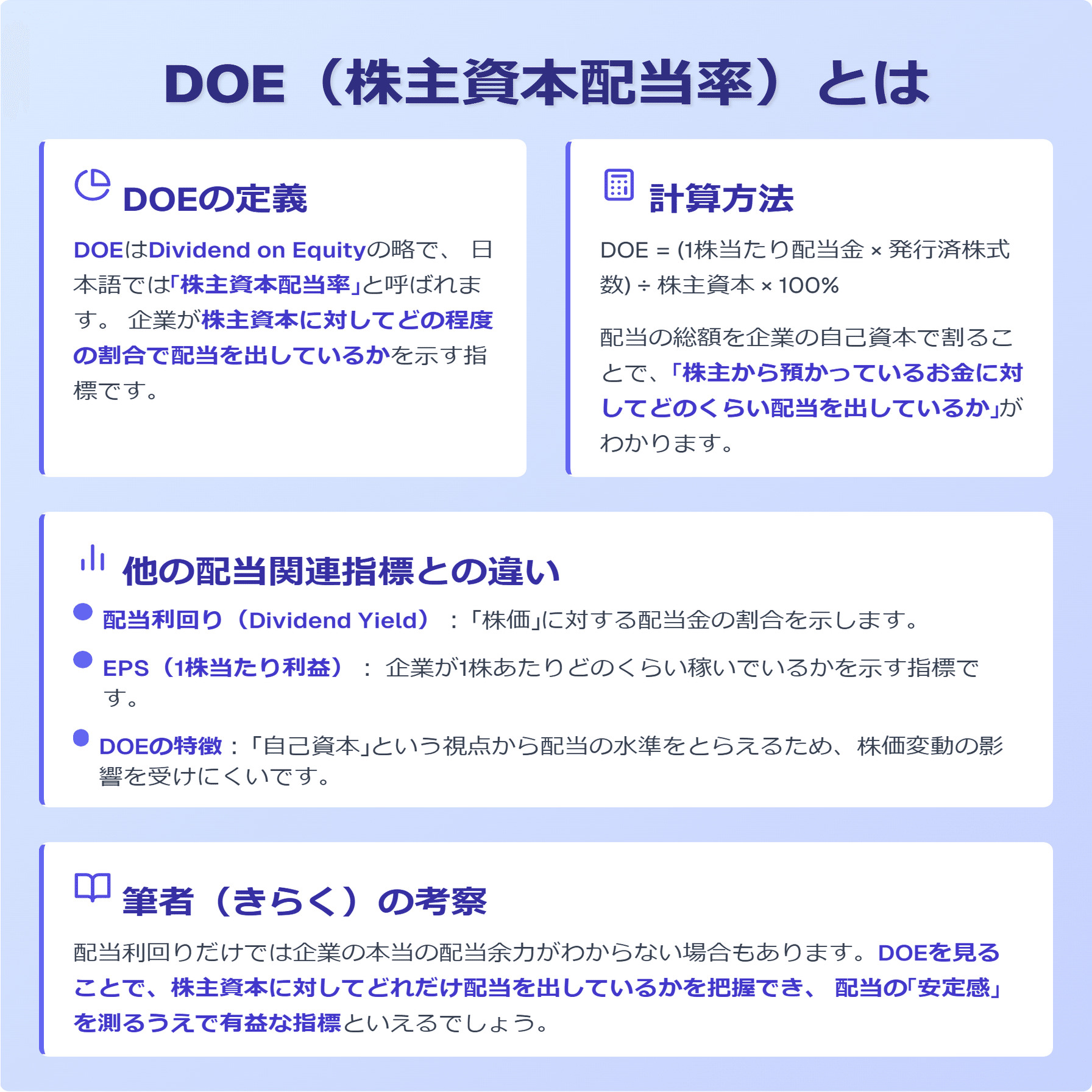 初心者から上級者までわかる「DOE（株主資本配当率）」徹底解説、配当利回りだけじゃ見えない“企業の貯金箱”を見極めるカギとは？｜きらく＠TradingViewマスター