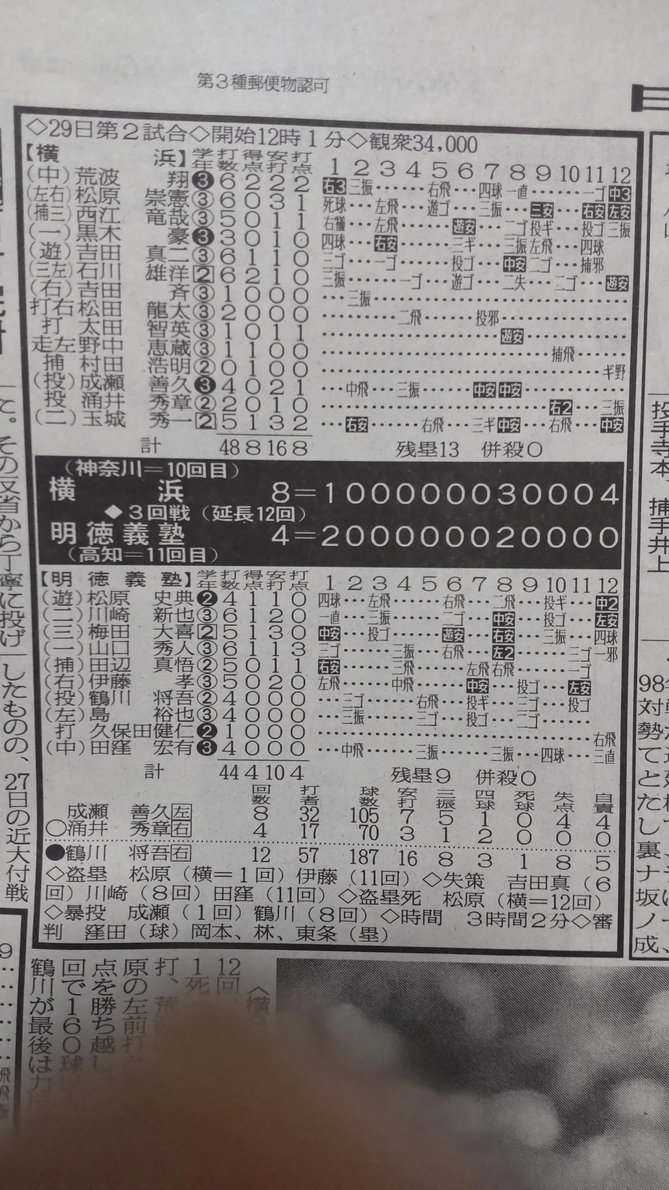 涌井秀章　非売品　激レア　2009年　沢村賞獲得記念 涌井秀章 非売品 激レア 2009年 沢村賞獲得記念 どんな時も】～涌井