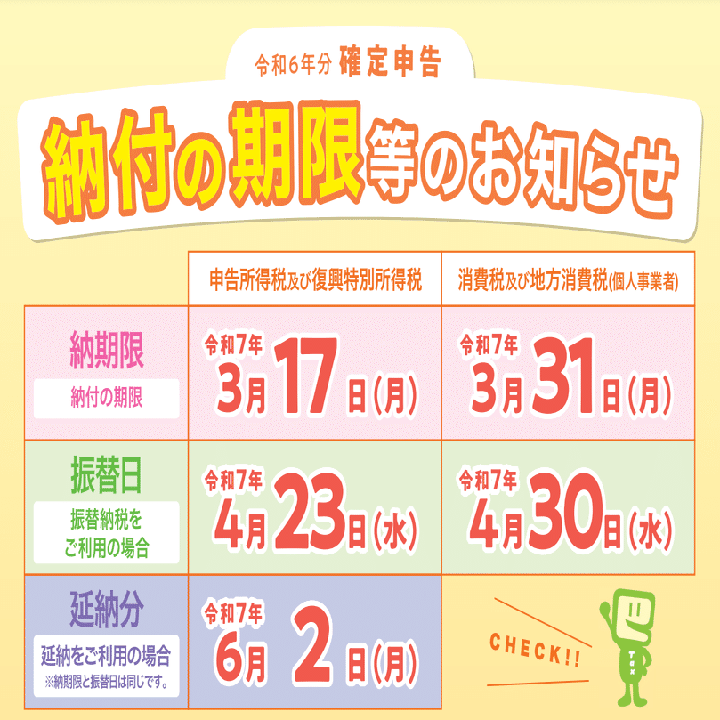 これだけ押さえればOK！暗号資産取引で確定申告が必要なケースと対策まとめ｜Unyte - DAOの可能性を伝え、広げるためのメディア