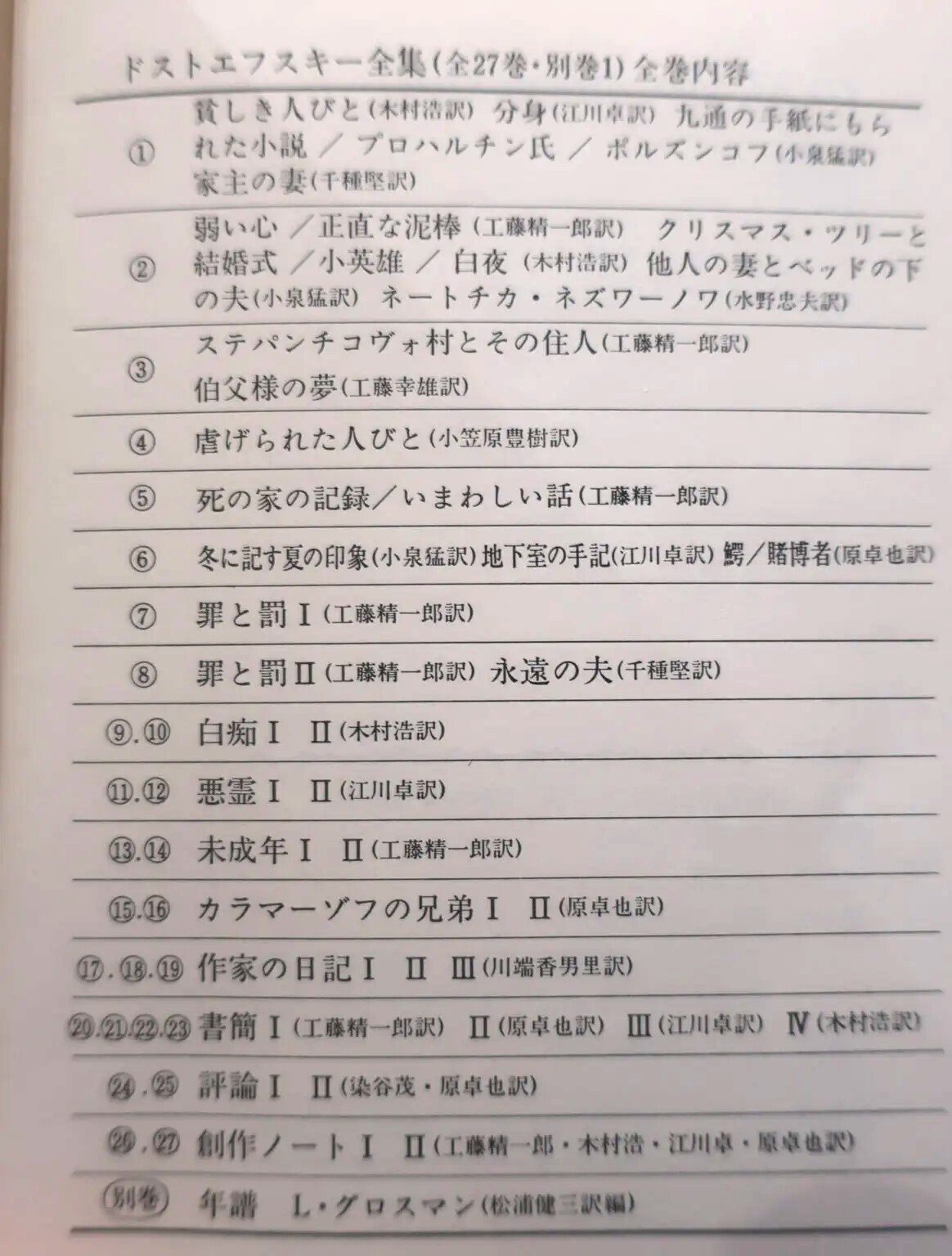 ドストエフスキー作品・全集はどの出版社がおすすめ?全集を読ん ドストエフスキー作品・全集はどの出版社がおすすめ?全集を読ん