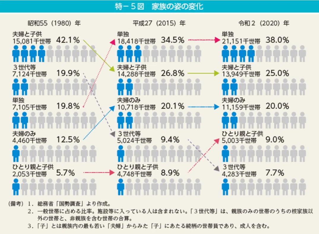 私がルーツの旅を推す理由｜山田和興｜ルーツの旅の案内人
