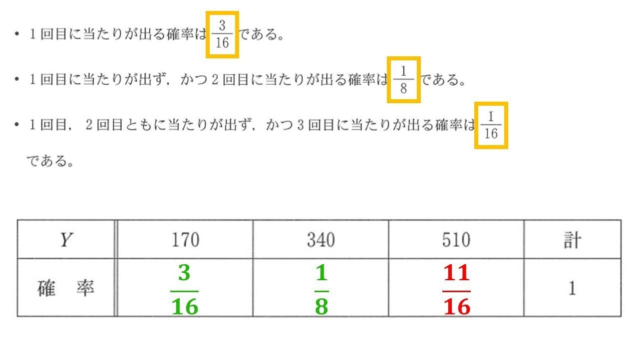 専用　新年長テスト11、12、1、2、3、4 共6ケ月 71NoQ3vR5YL._AC_UF350,