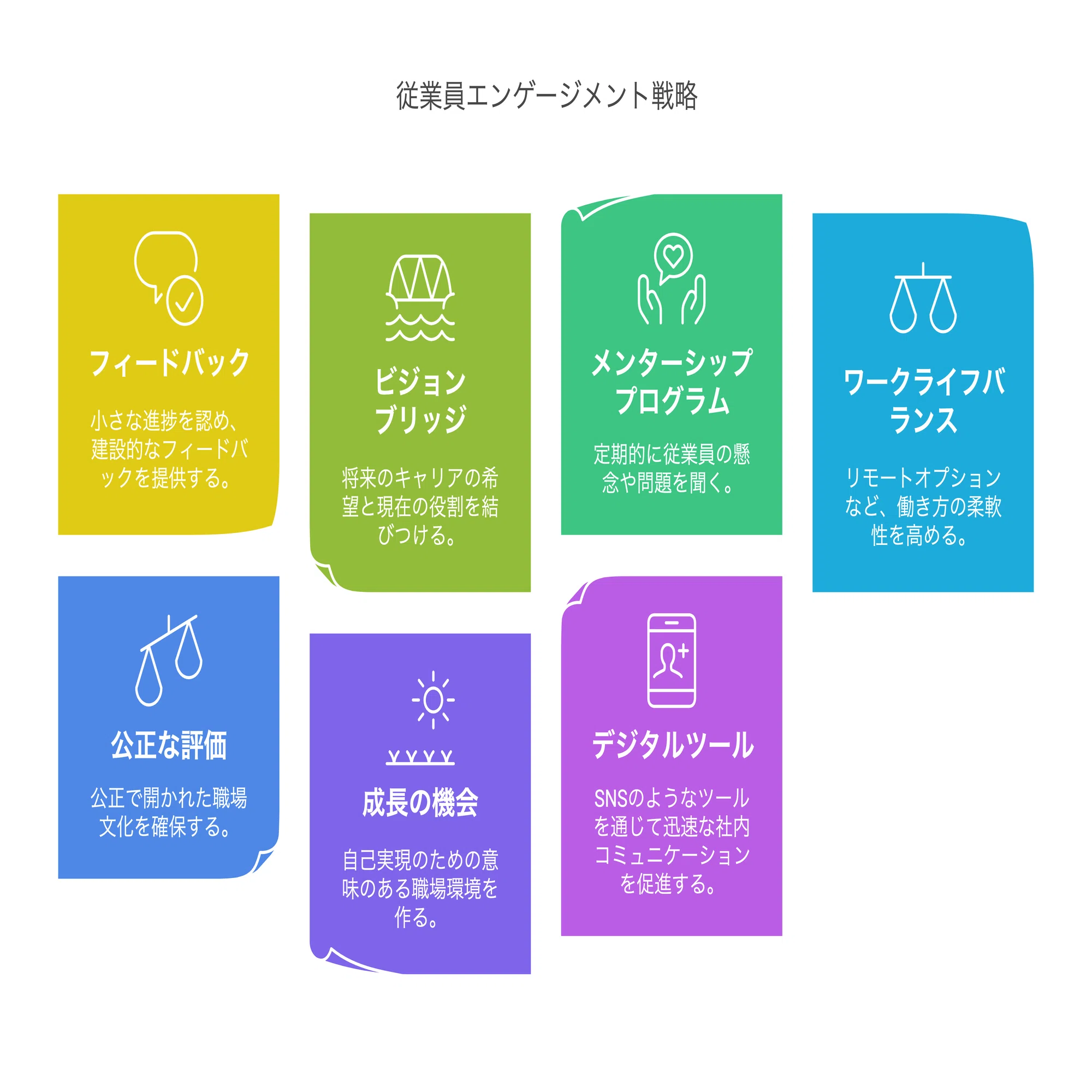 完全保存版】Z世代社員のフィードバックニーズと離職傾向～国内外事例