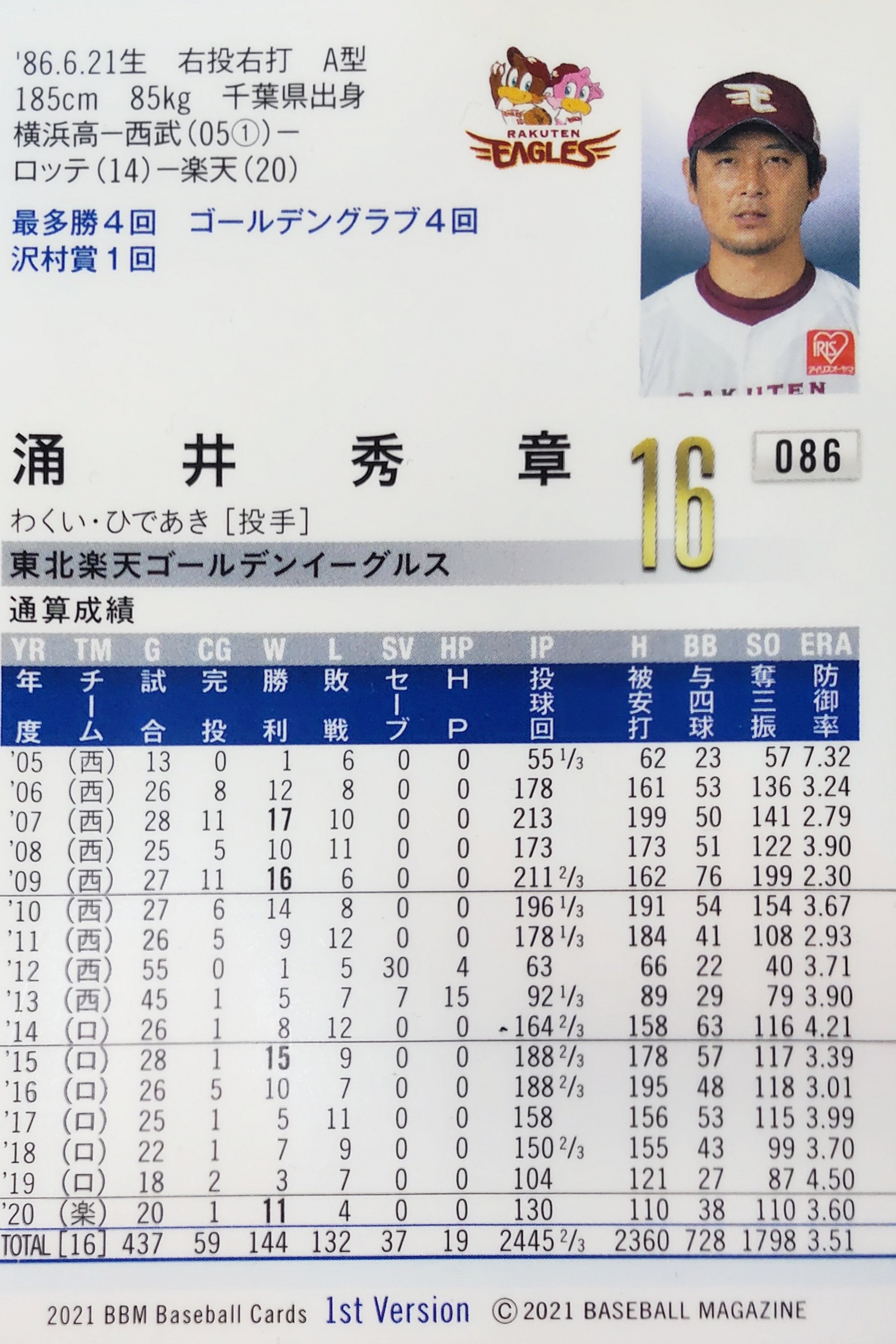 どんな時も】～涌井秀章選手～｜あさわく