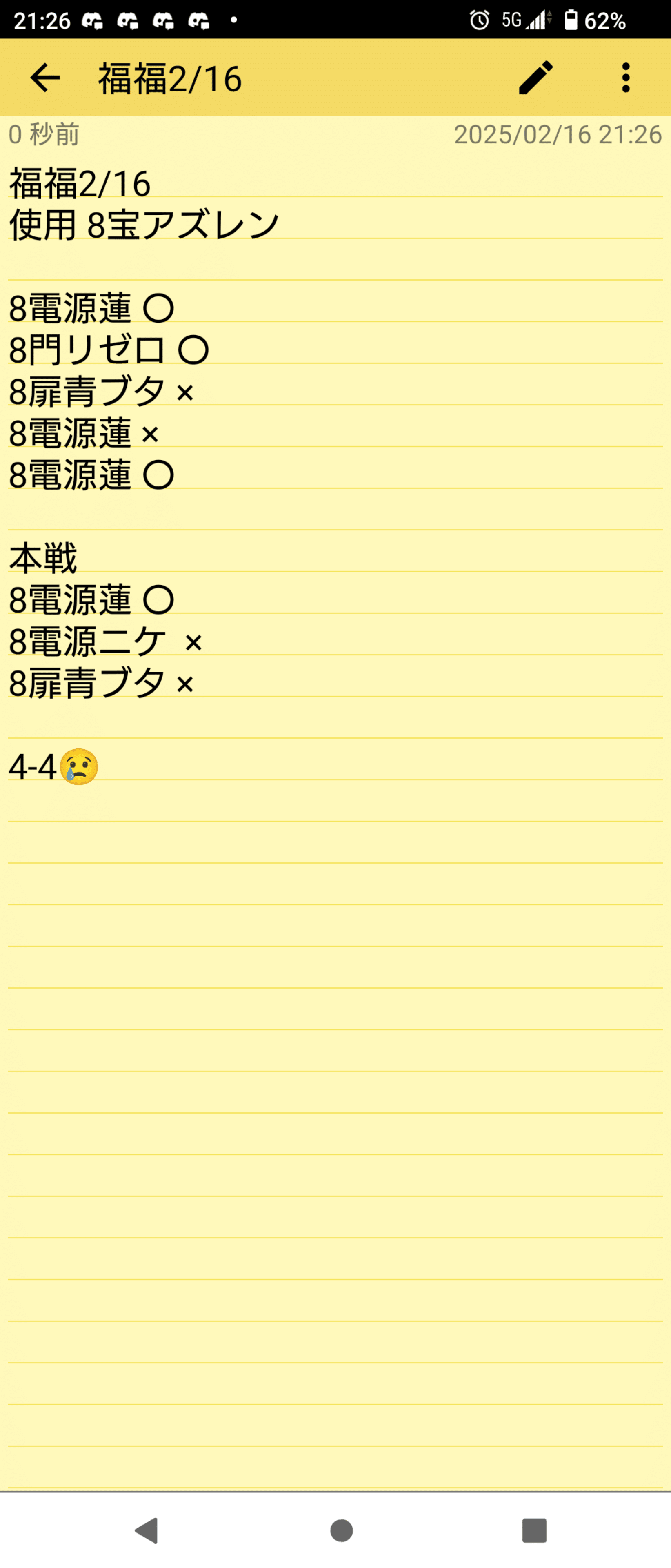 2/16 福福杯 使用:8宝アズレン｜りゅー
