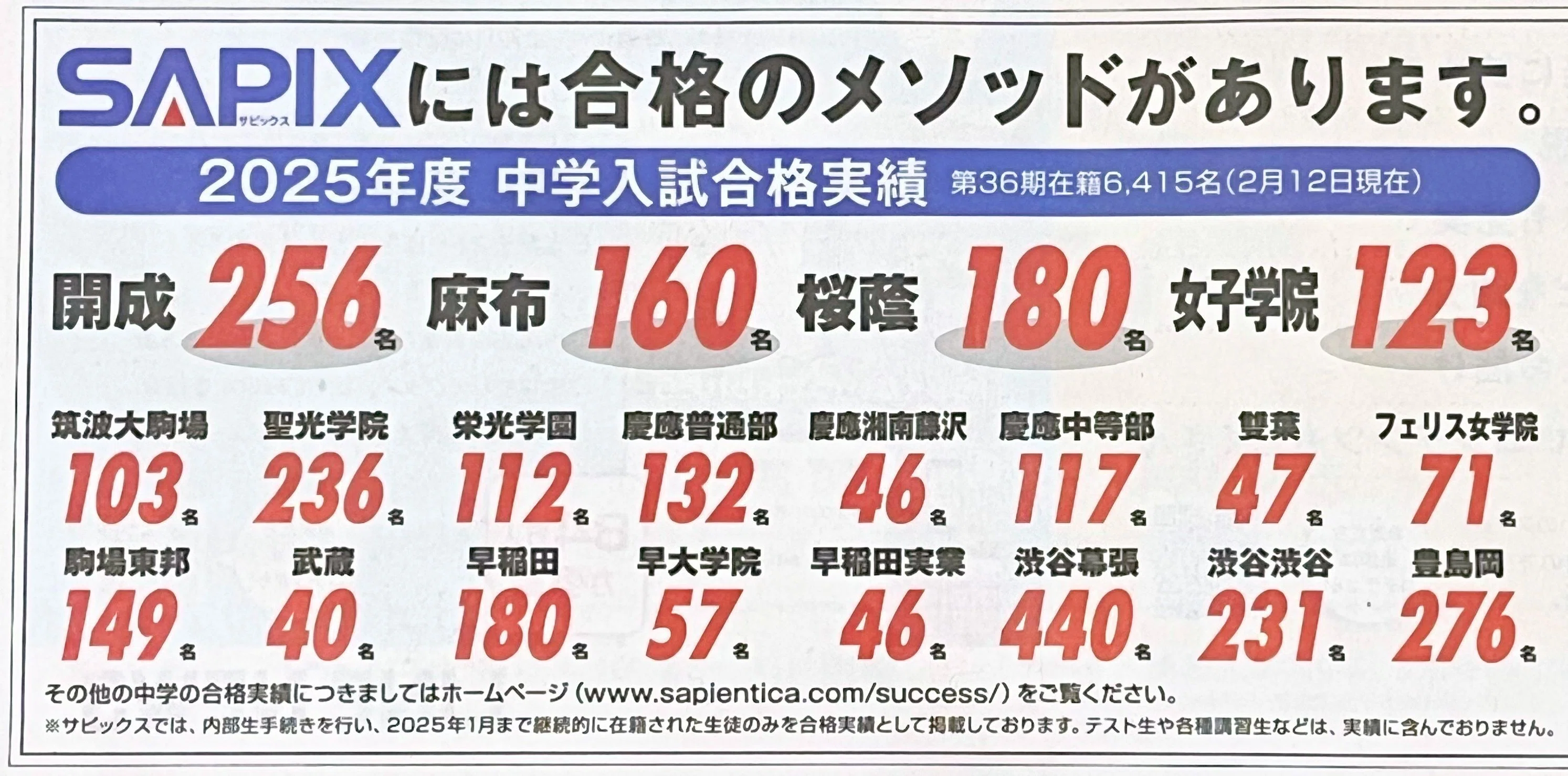 低学年からのサピックス入室はどうなのか？わが家の体験談｜ちぇぶパパ