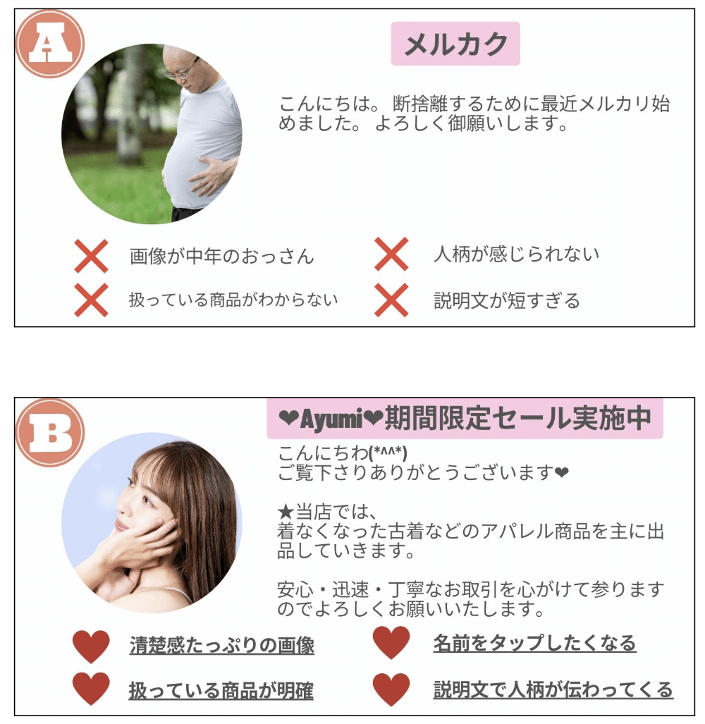 プロフは参考様•*¨*•.¸︎おまとめ専用ページ コピペOKメルカリ初心者さんのためのプロフィール例文！目を惹く上手