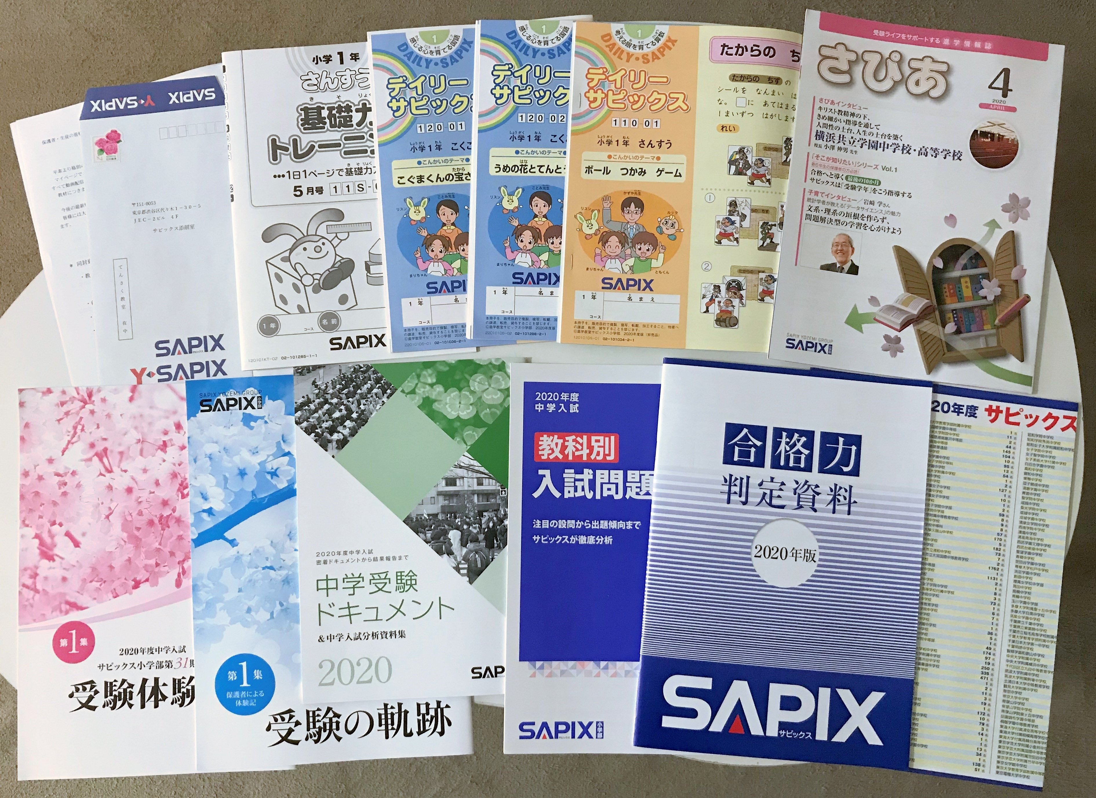 低学年からのサピックス入室はどうなのか？わが家の体験談｜ちぇ