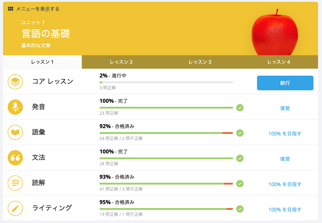 アイルランド語文法 コシュ・アーリゲ方言 Learning Irish