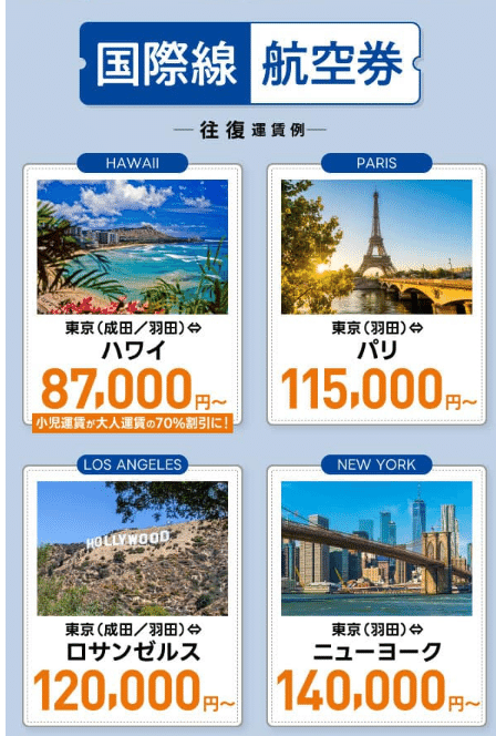 アラフィフおやじのニューヨーク一人旅5泊8日でかかった費用