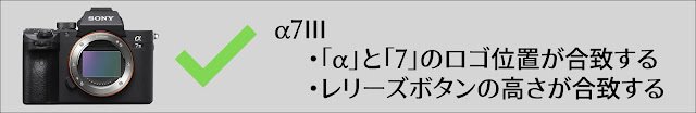 「α7III」と合致する２つの理由