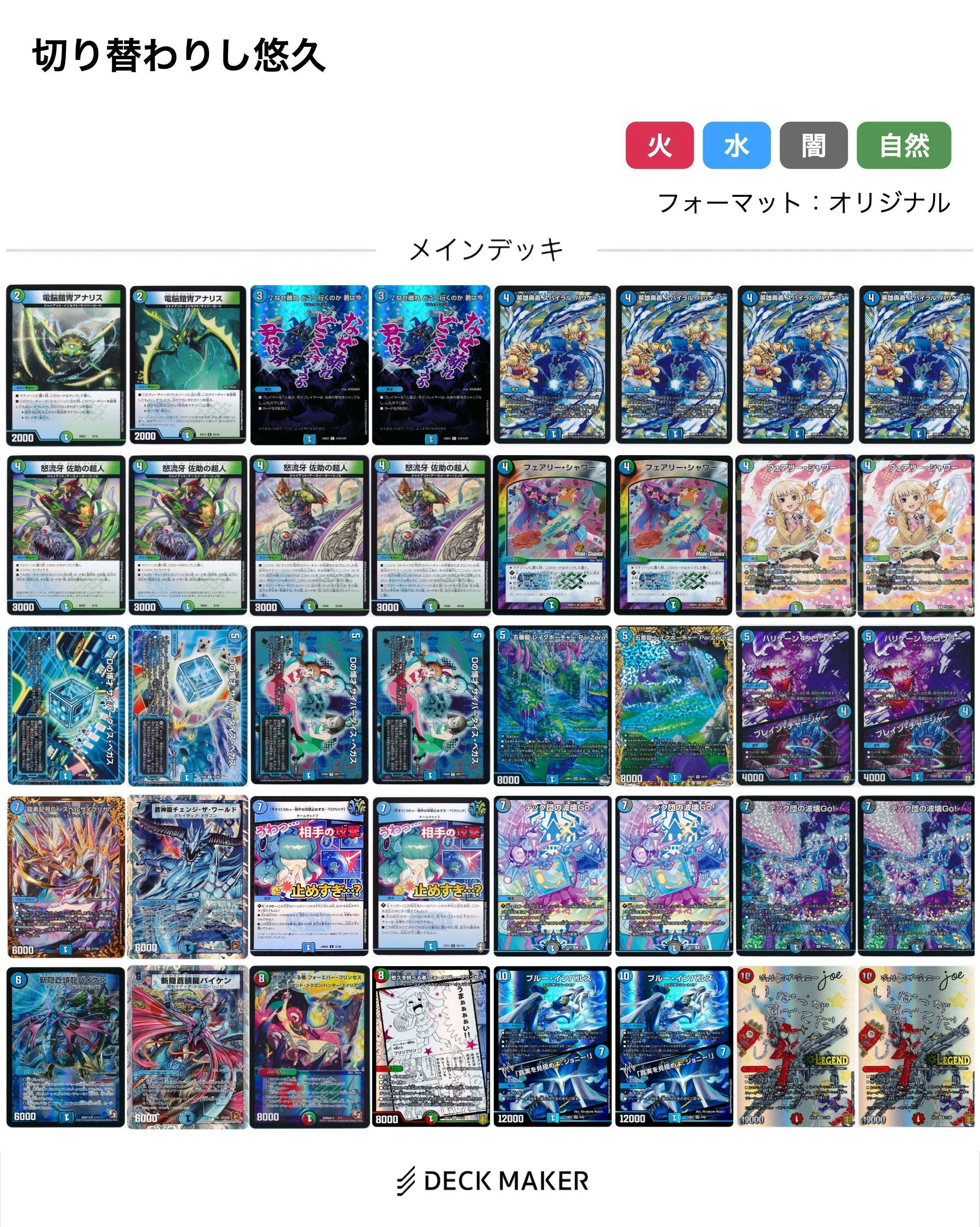 ジョーカーズについて調べてみる Part4｜風馬 成道