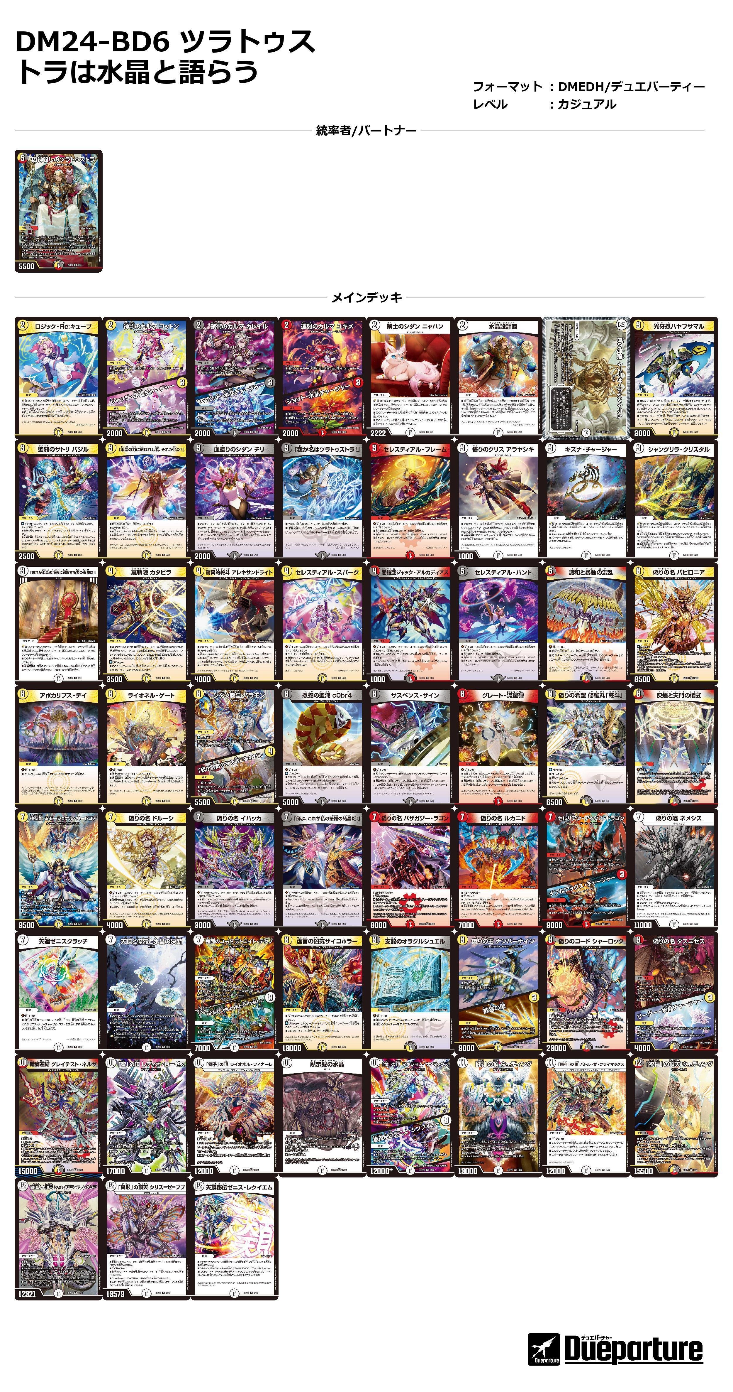 順ファンデッキ！ 白単ツラトゥストラ エキサイティングデュエパデッキ新カード解説「ツラトゥストラは
