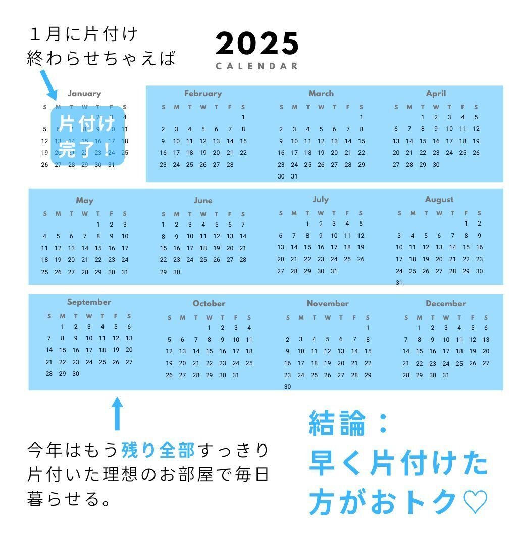 絶望的に片付けができない人向けの完全マニュアル」作るから見て