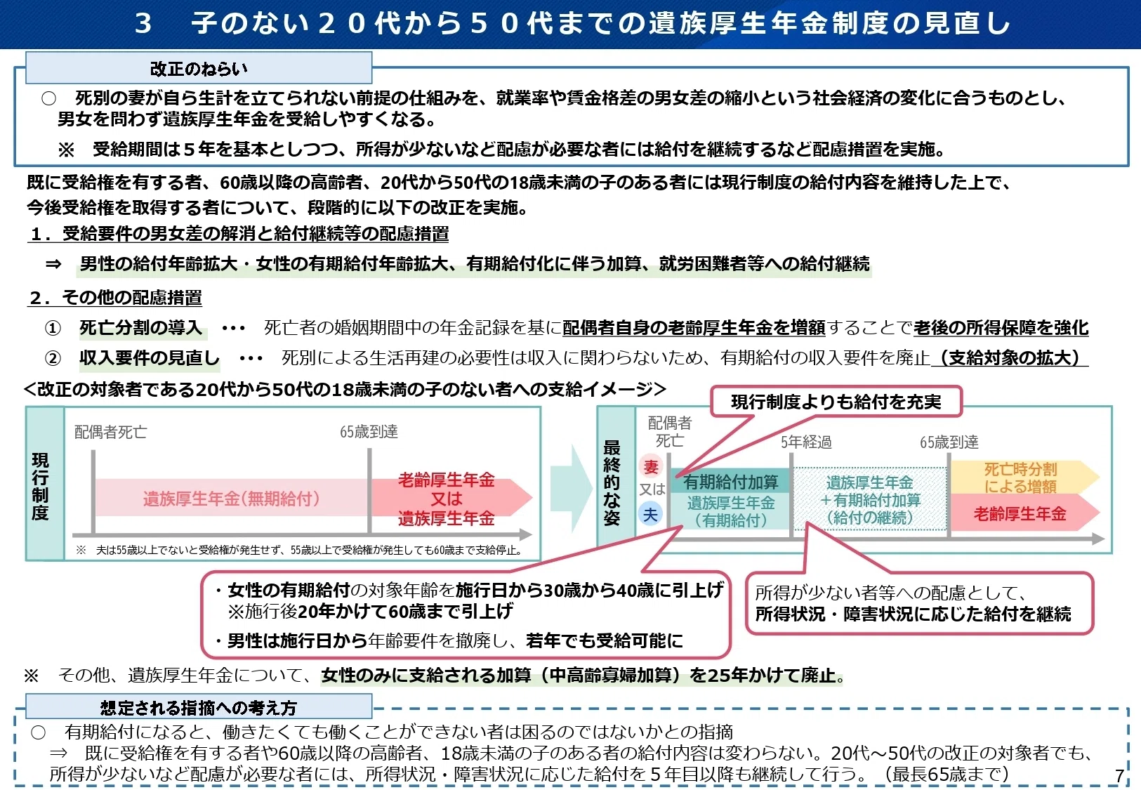 次期年金制度改革の厚労省案を公表｜社会保険研究所