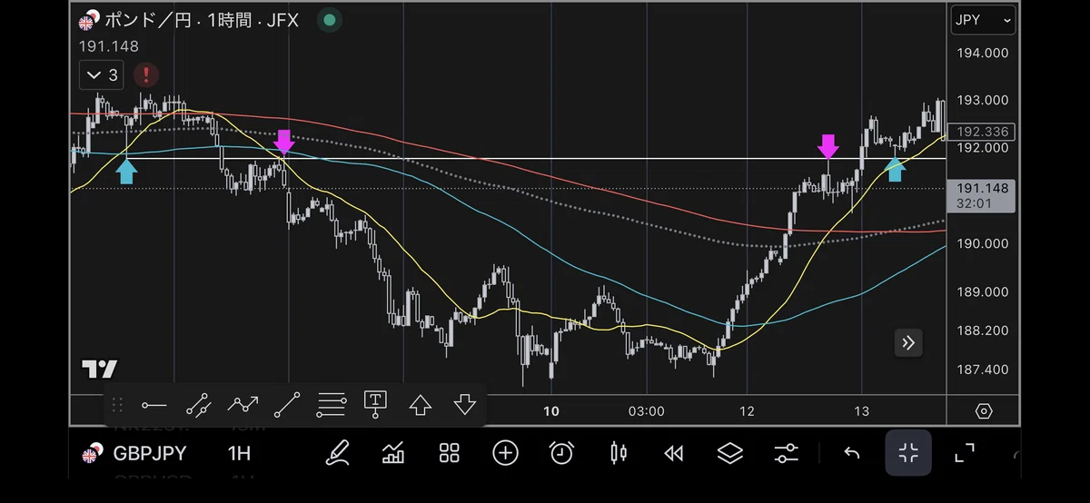 大衆心理と水平線
