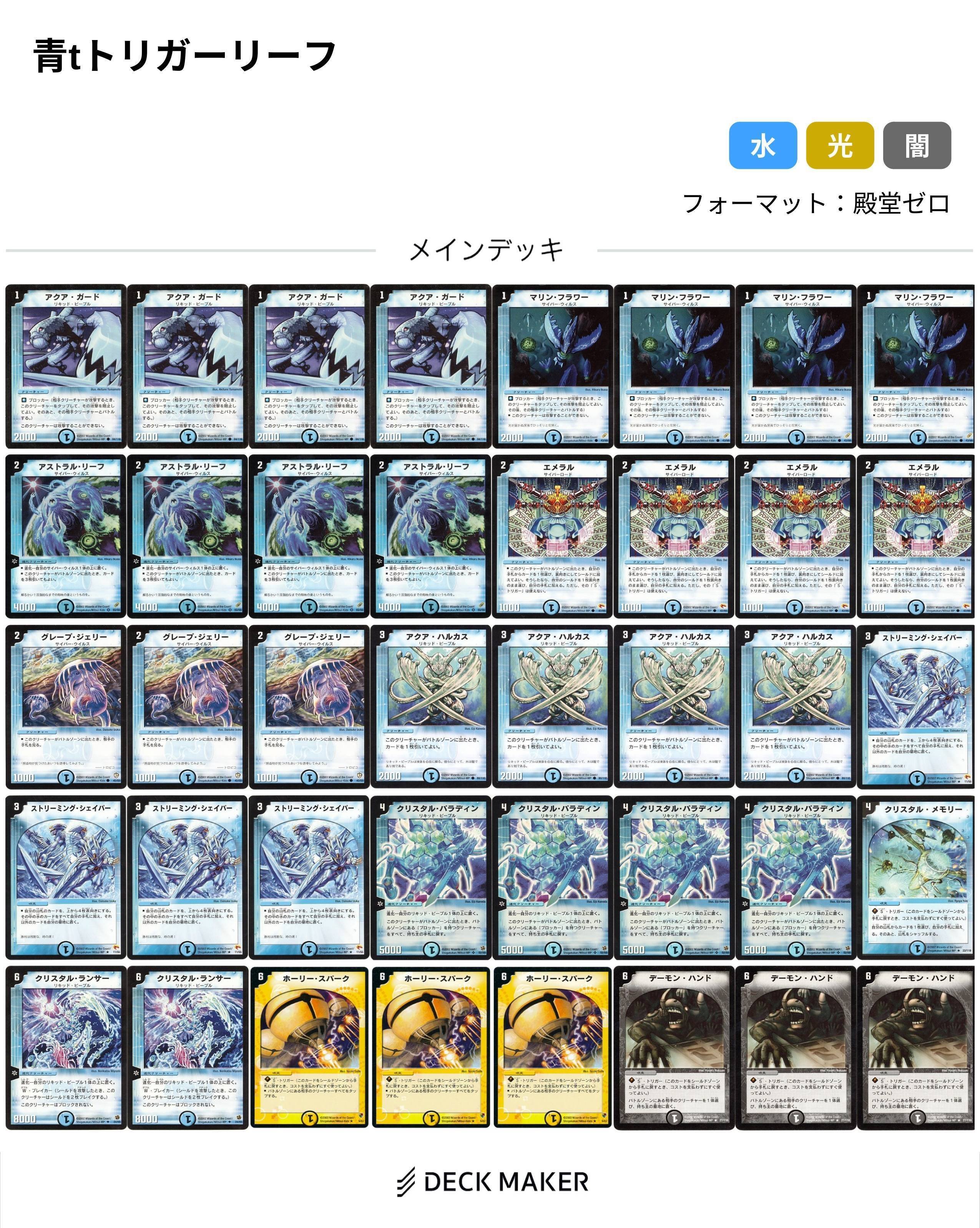 X6青単パシフィックチャンピオンデッキ 2007年優勝デッキ X6青単パシフィックチャンピオンデッキ 2007年優勝デッキ - メルカリ