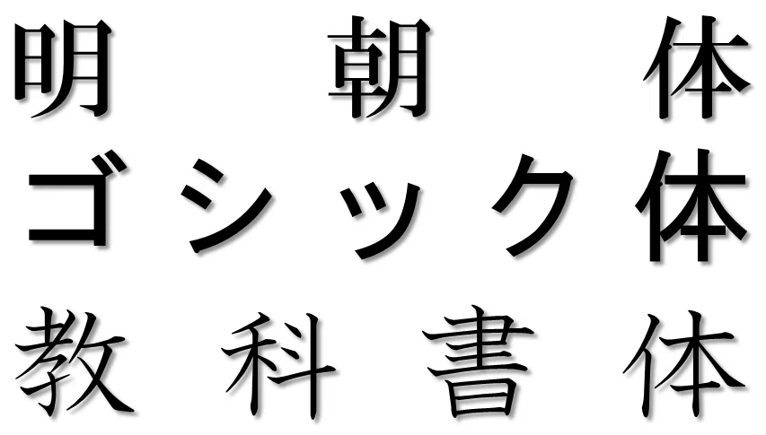 明朝体のせい！？】美文字の落とし穴｜お字書き道TALKS｜書道系ラジオ