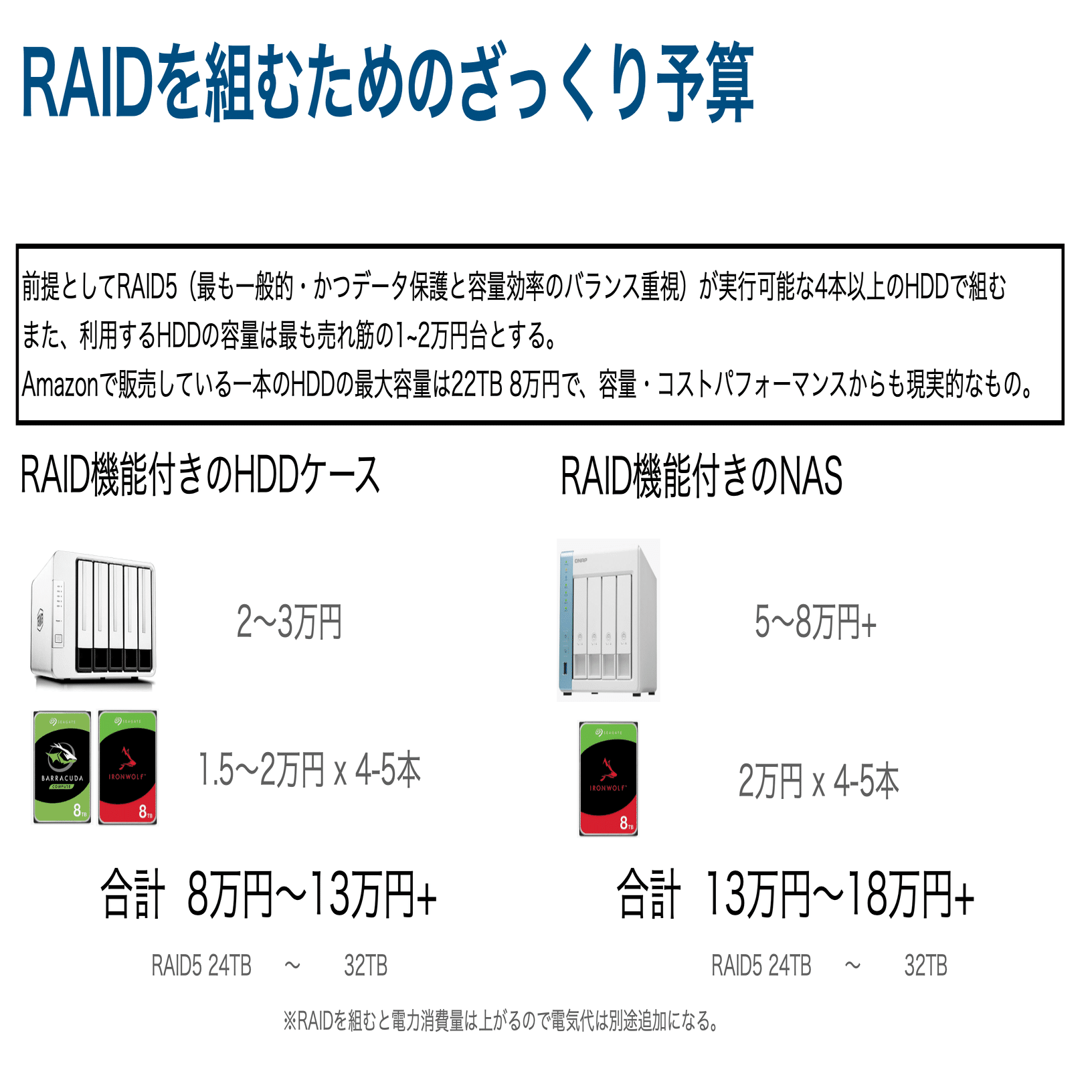 nAs出品になります。 Yahoo!オークション -「NAS 」の落札相場・落札価格