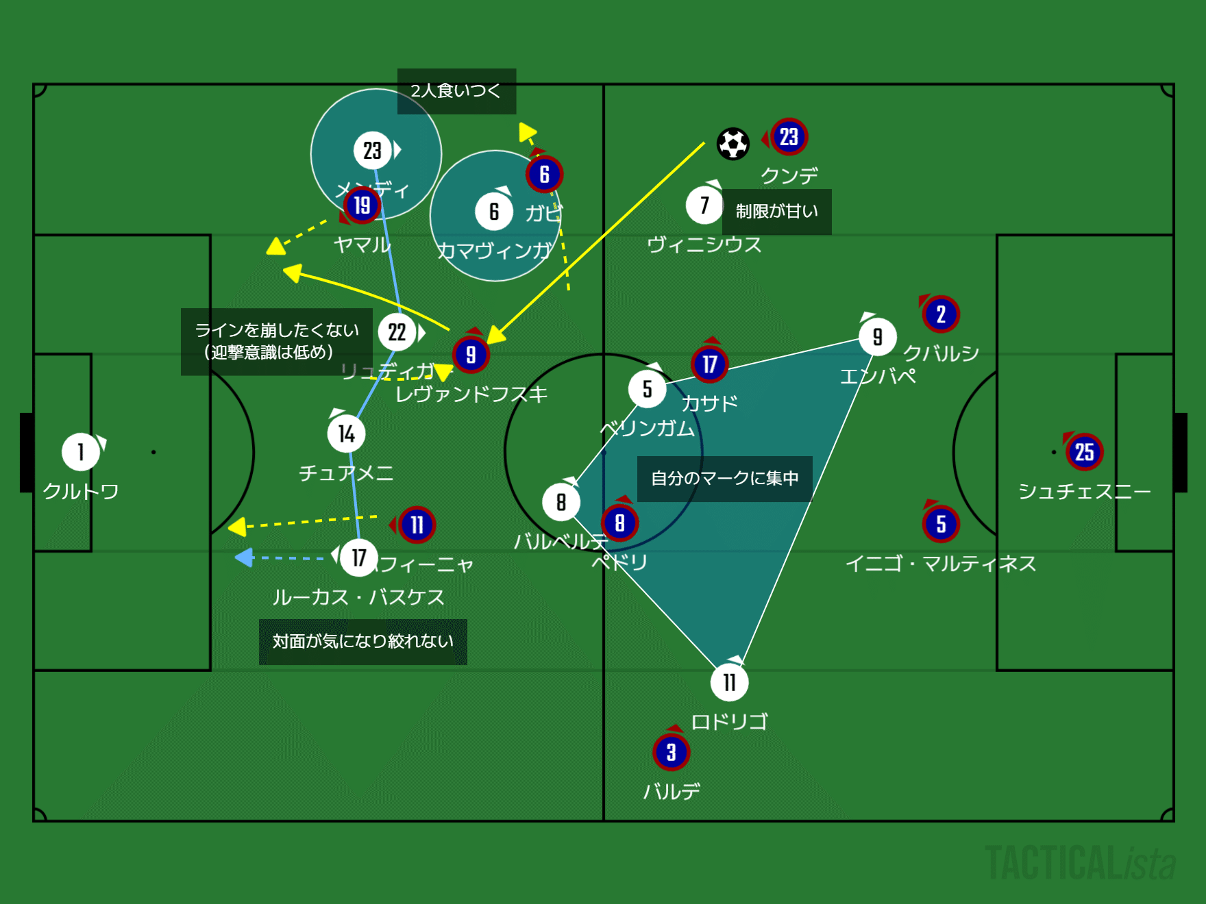 24-25 バルセロナ ハフィーニャ スーペルコパ 決勝仕様 ユニフォーム