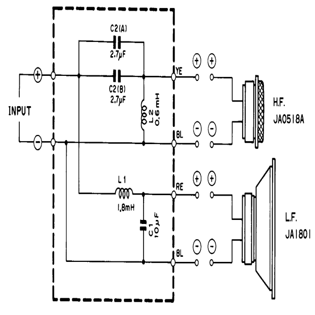 NS-10Mのネットワーク回路修理とフィルタ・シミュレーション｜Akihiko