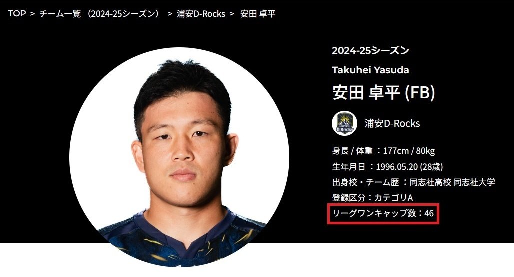 浦安DR番外編】3,418分｜まきまきまーきんそん