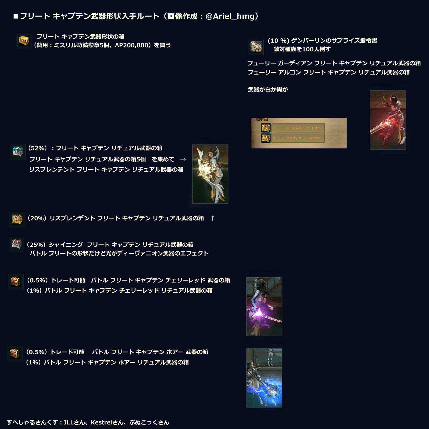 AION】EP3.0 GLORY Part 2まとめ｜クレスト