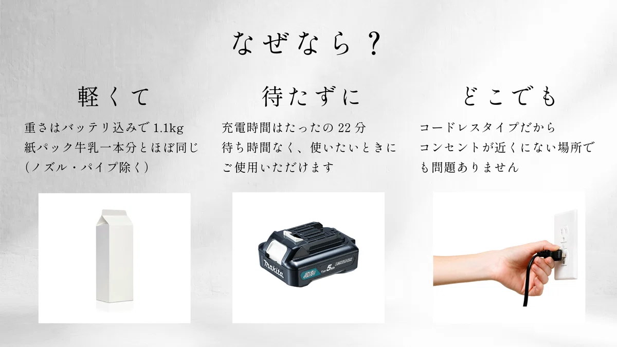 一人暮らしにおすすめ紙パック式】マキタの掃除機CL107【手軽に充電式